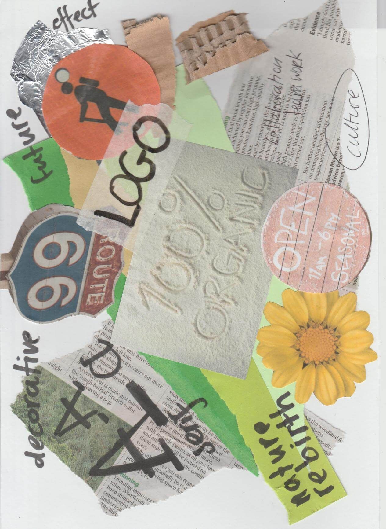 Brand Logo brainstorm collage featuring logo pictures, newspaper, tinfoil, cardboard and masking tape - Create engaging photo collages: a complete guide - Image