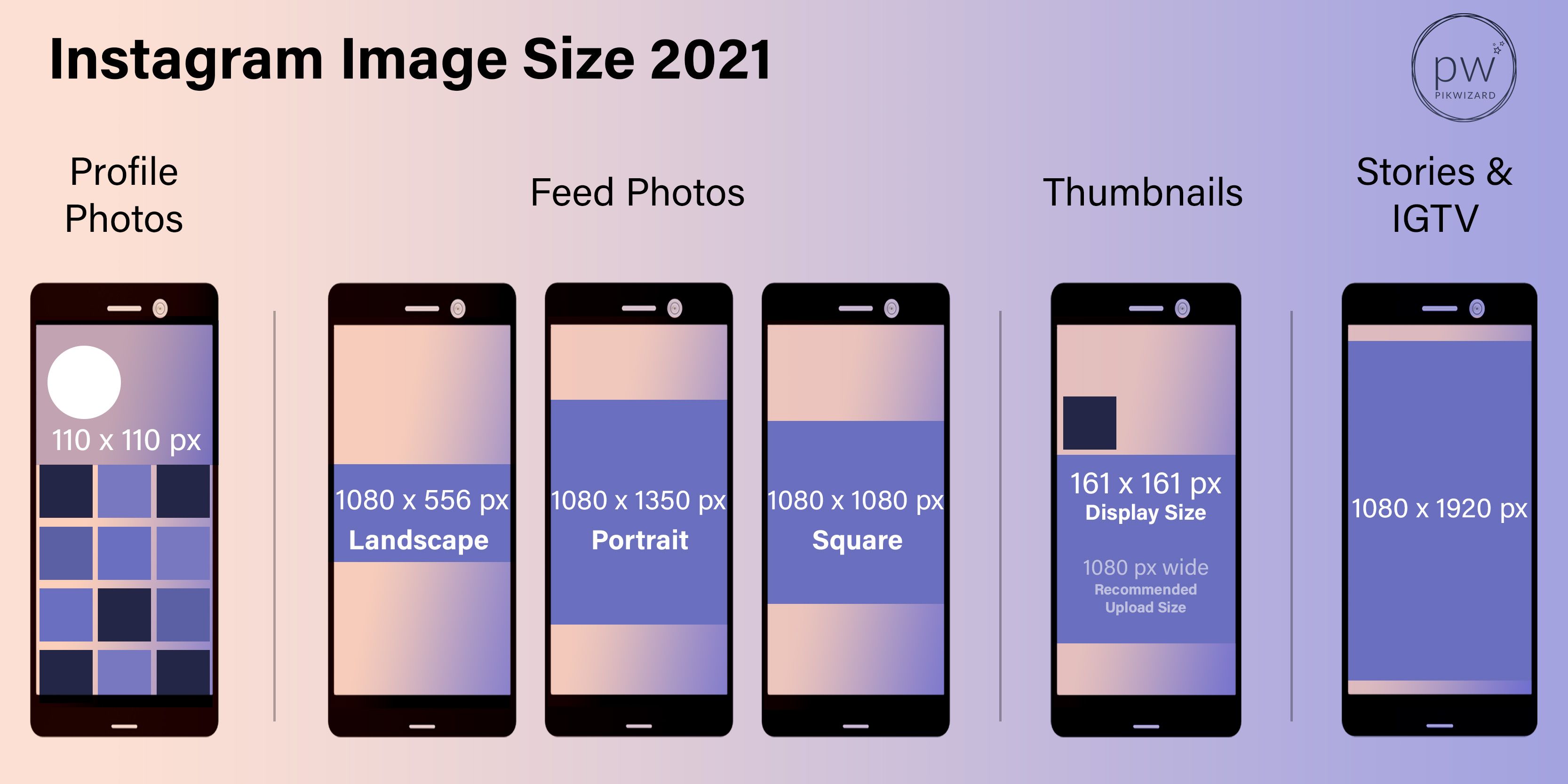 Instagram Image Sizes Chart