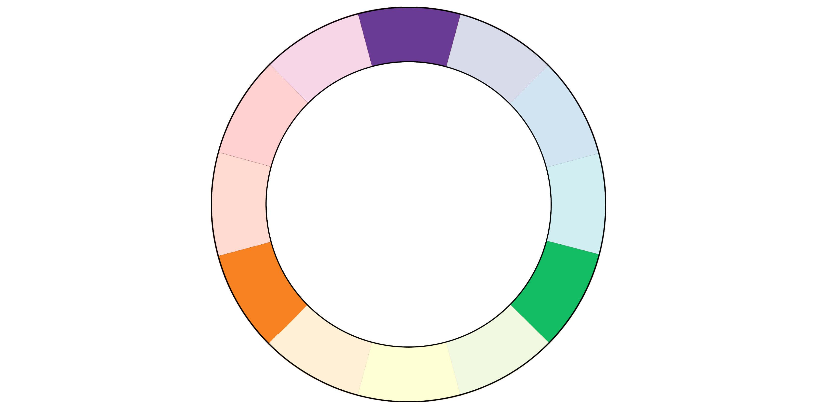 Secondary colours - How to create a perfect modern color scheme for your website - Image