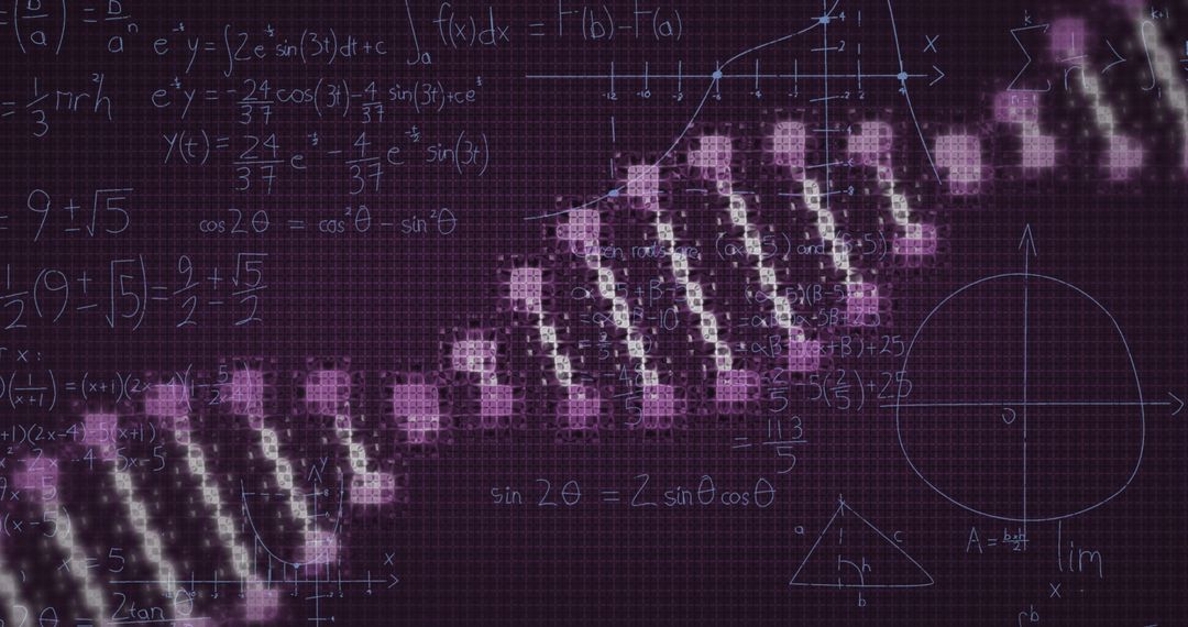 Complex Mathematical Equations with DNA Strand Visualization