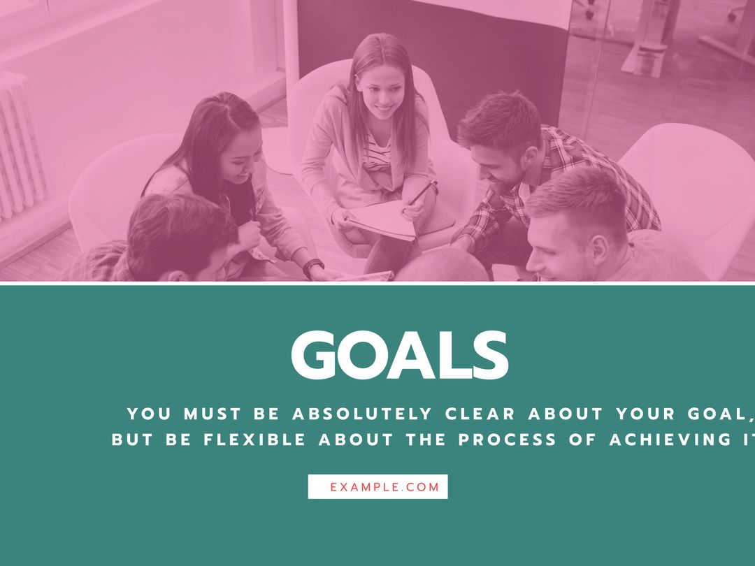 Dynamic Team Collaboration Focusing on Goals and Motivation