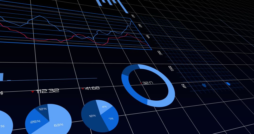 Digital Financial Data Analysis Visualization with Charts