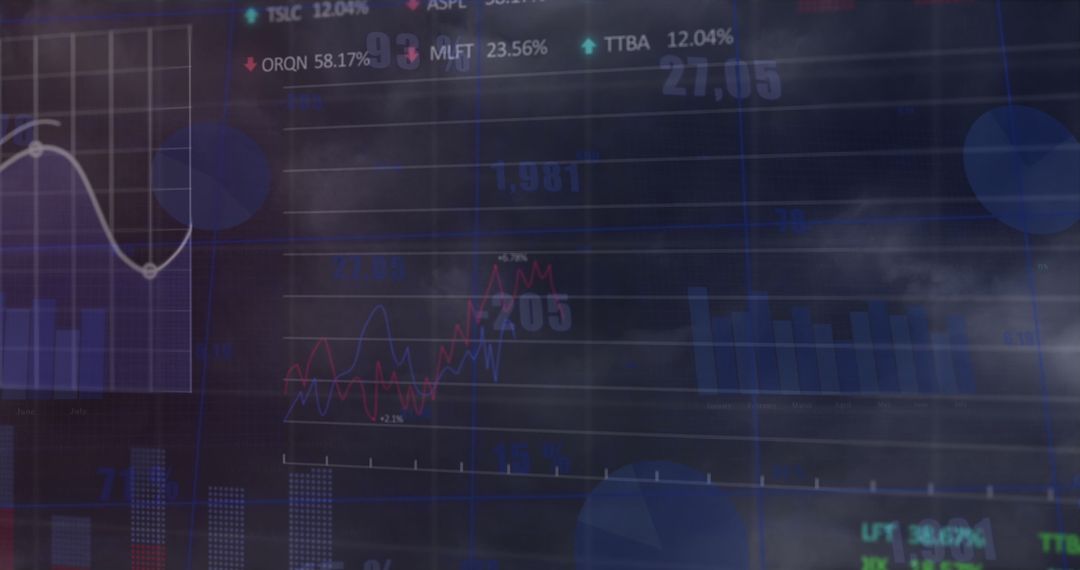 Stock Market Analysis with Statistical Data