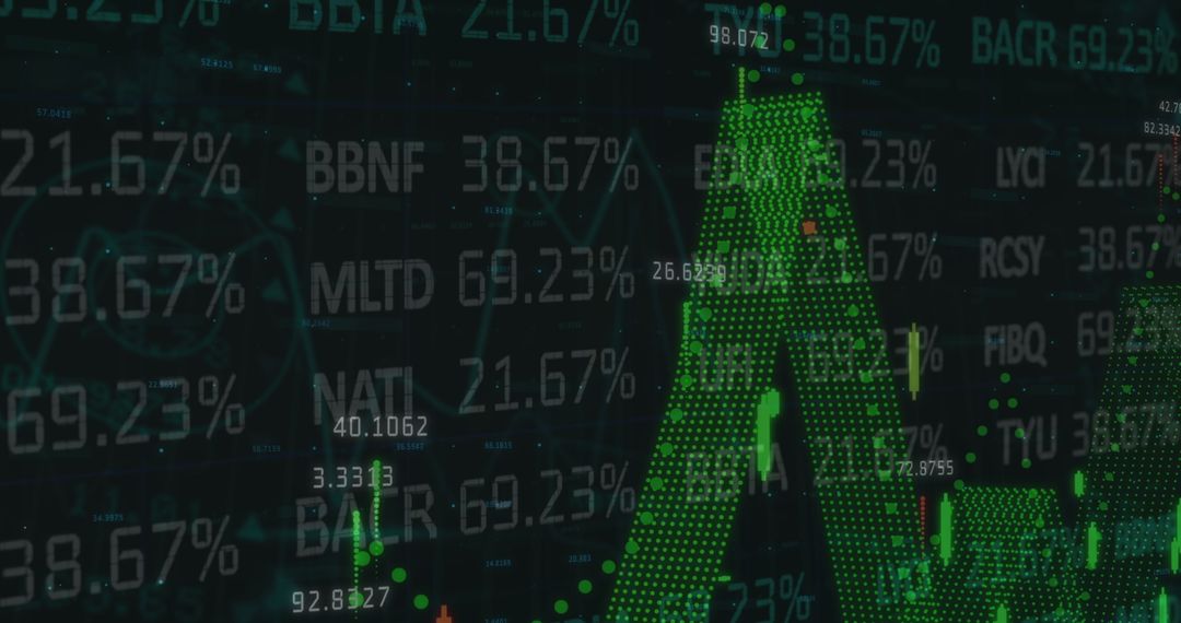 Digital Stock Market Analysis with Abstract Graphs and Data