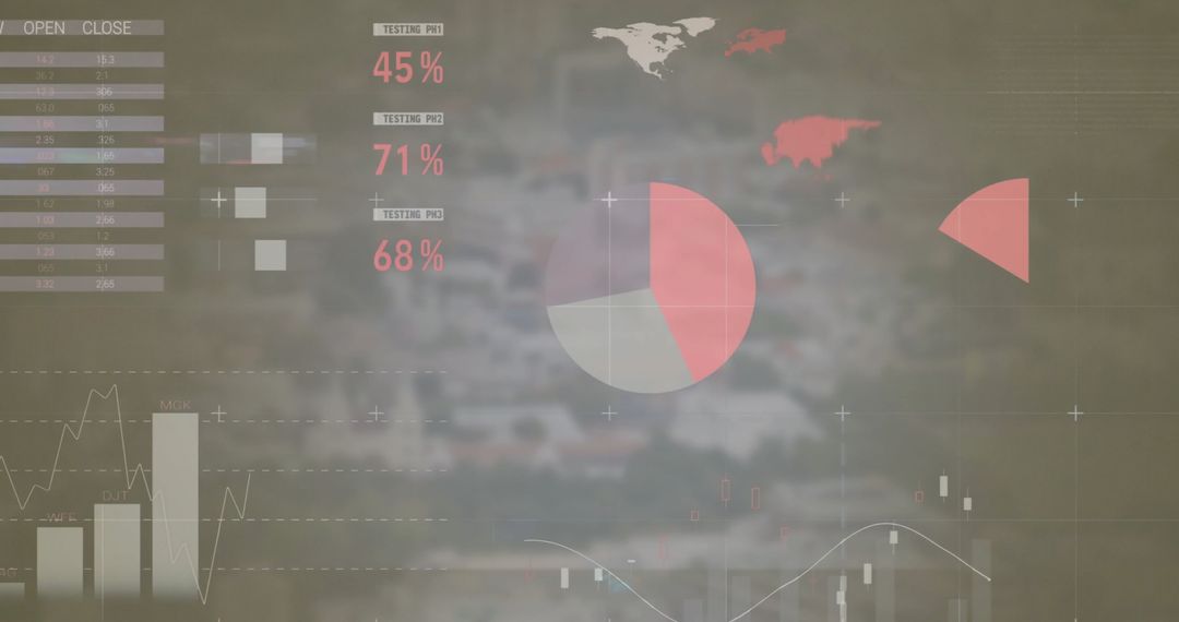 Advanced Data Visualization with Global Financial Insights