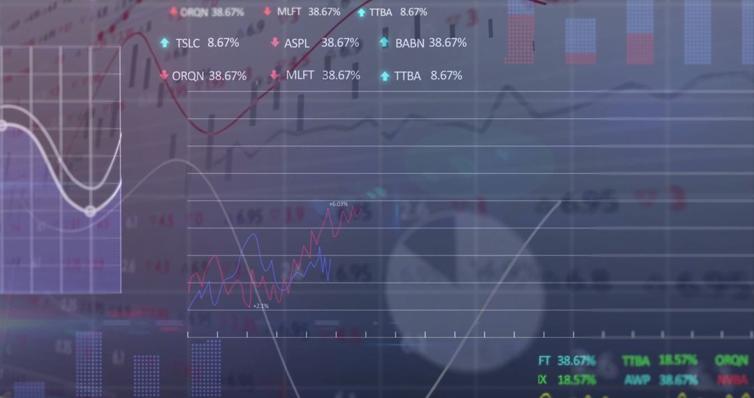 Digital Financial Analytics Dashboard Displaying Diverse Data Visualizations