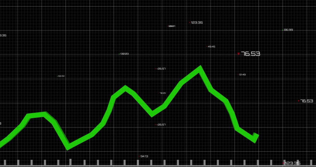 Green Data Graph on Black Digital Interface