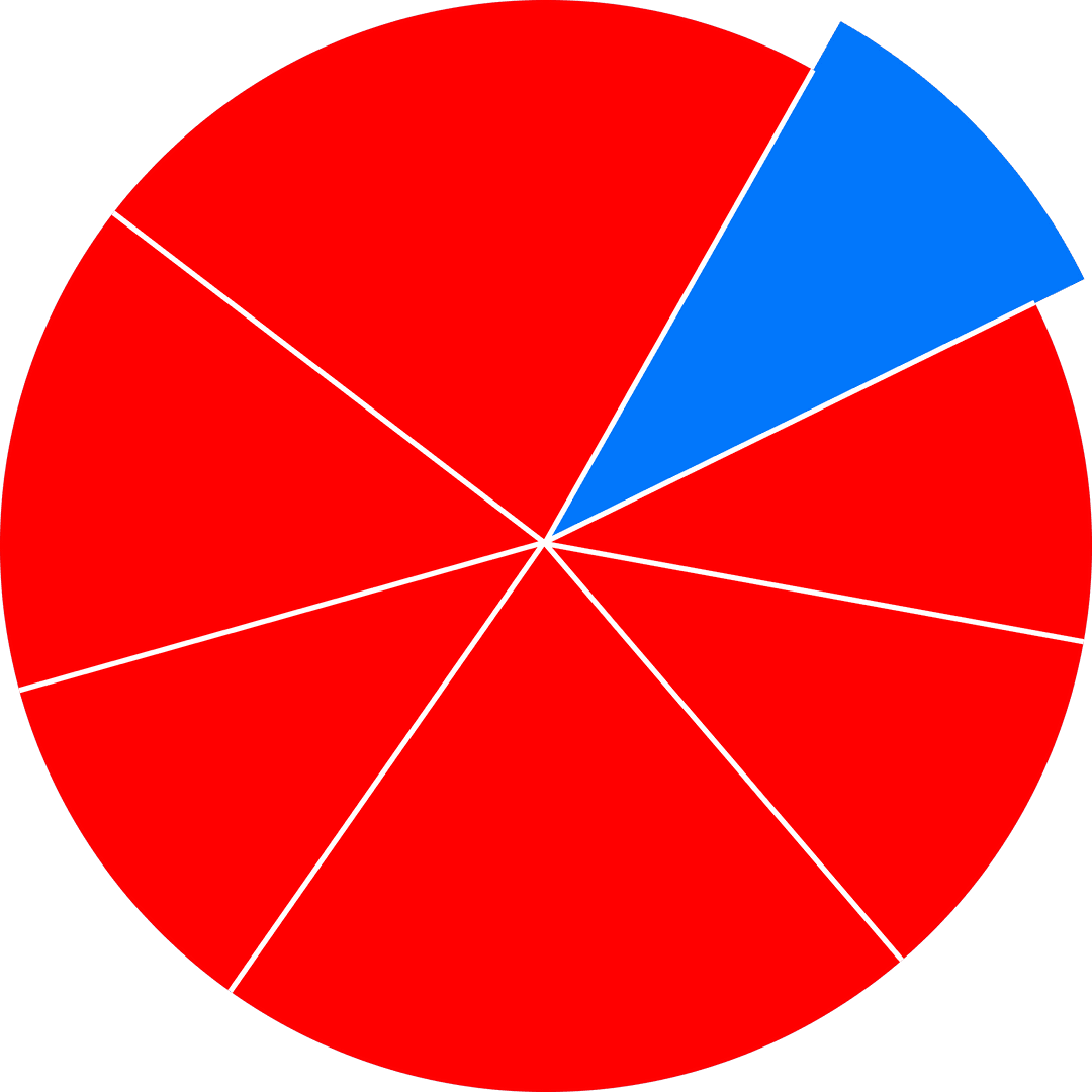 Abstract Pie Chart in Red and Blue on Transparent Background