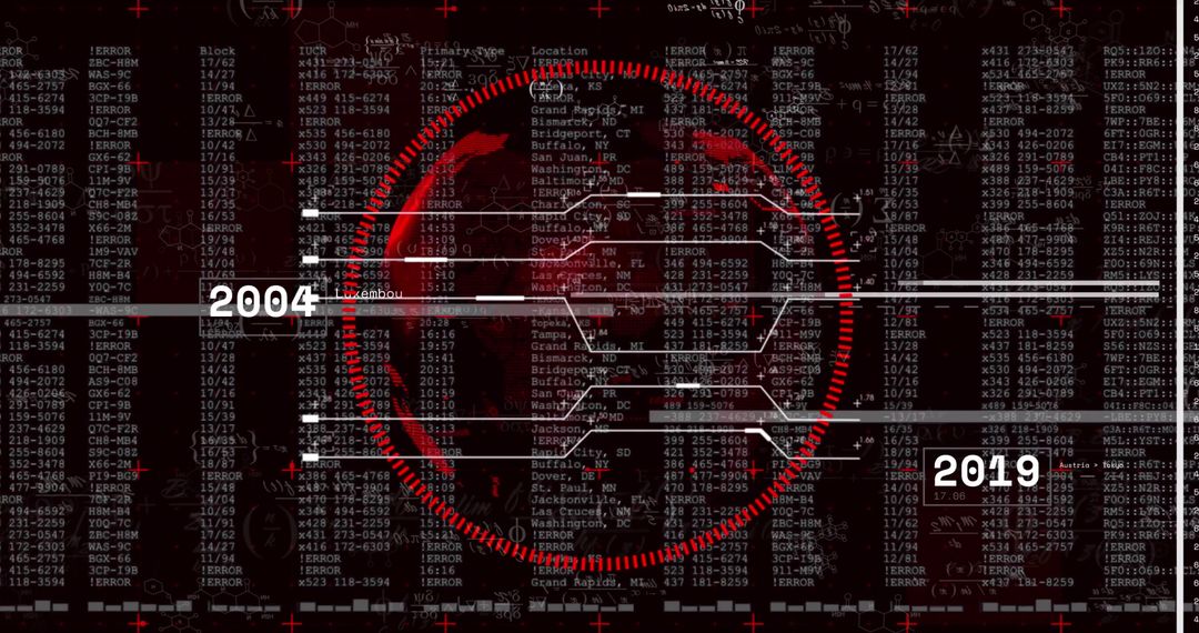 Displaying red cybersecurity HUD timeline 2004–2019 with ERROR code matrix visualization