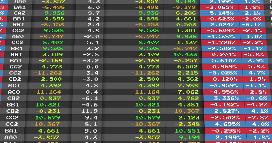 Realtime Stock Market Data Display with Anticipative Metrics