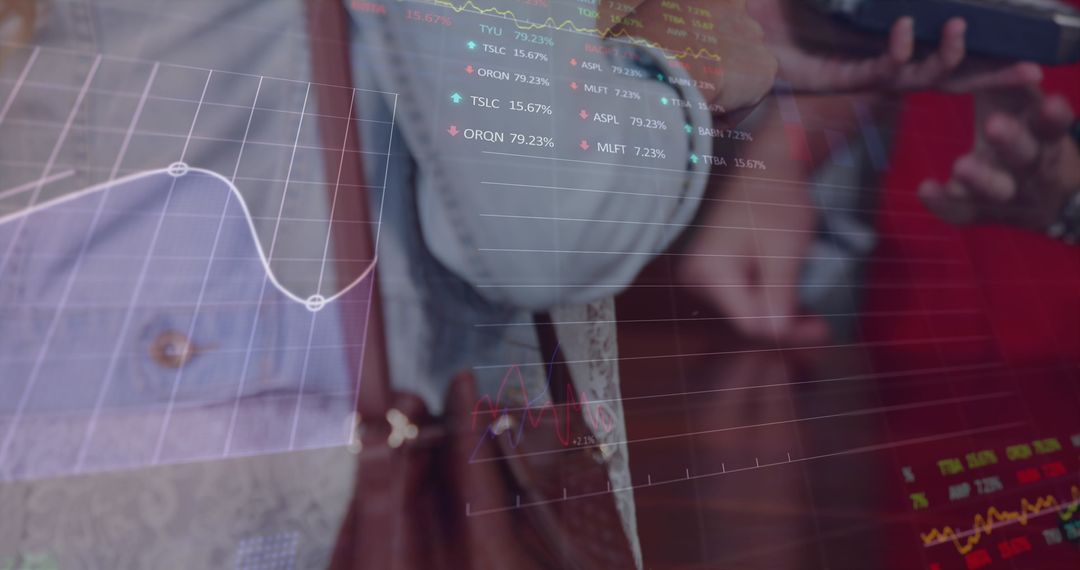 Digital Overlay of Financial Graphs on Person Using Payment Device