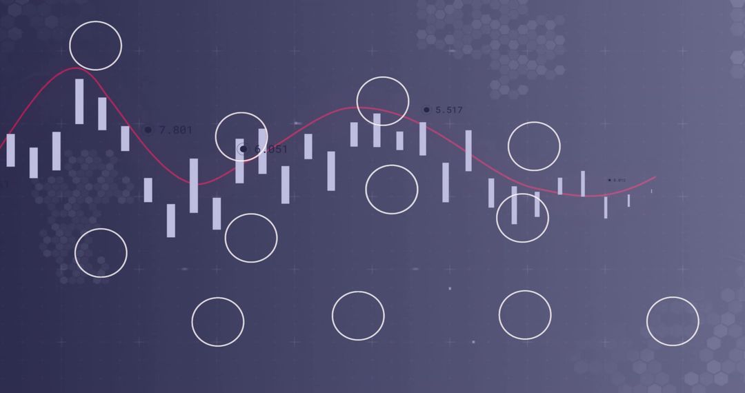 Displaying candlestick chart with magenta trend line and circular markers on purple gradient