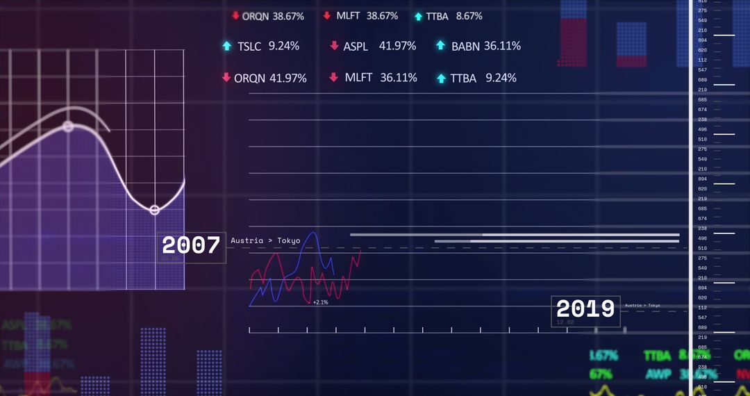 Digital Financial Data Analysis with Infographics and Charts
