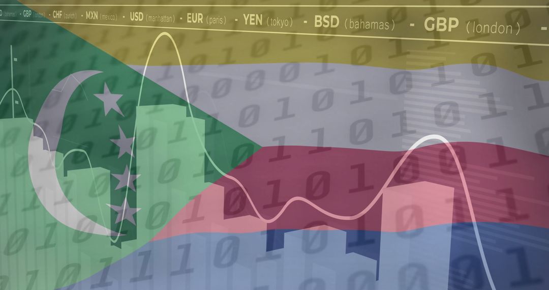 Comoro Islands Financial Data Processing and Analysis Concept