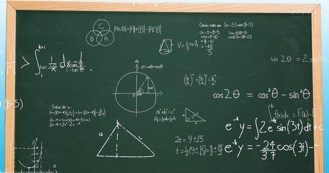 Complex Mathematical Formulas on Chalkboard