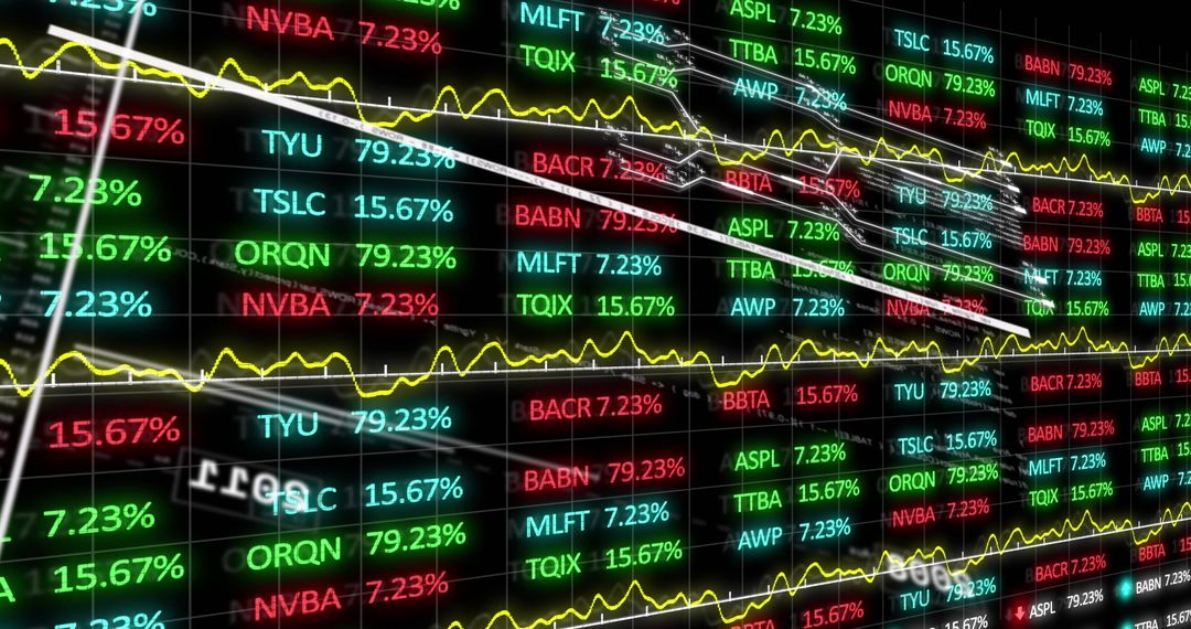 Dynamic Electronic Ticker Display on Trading Floor