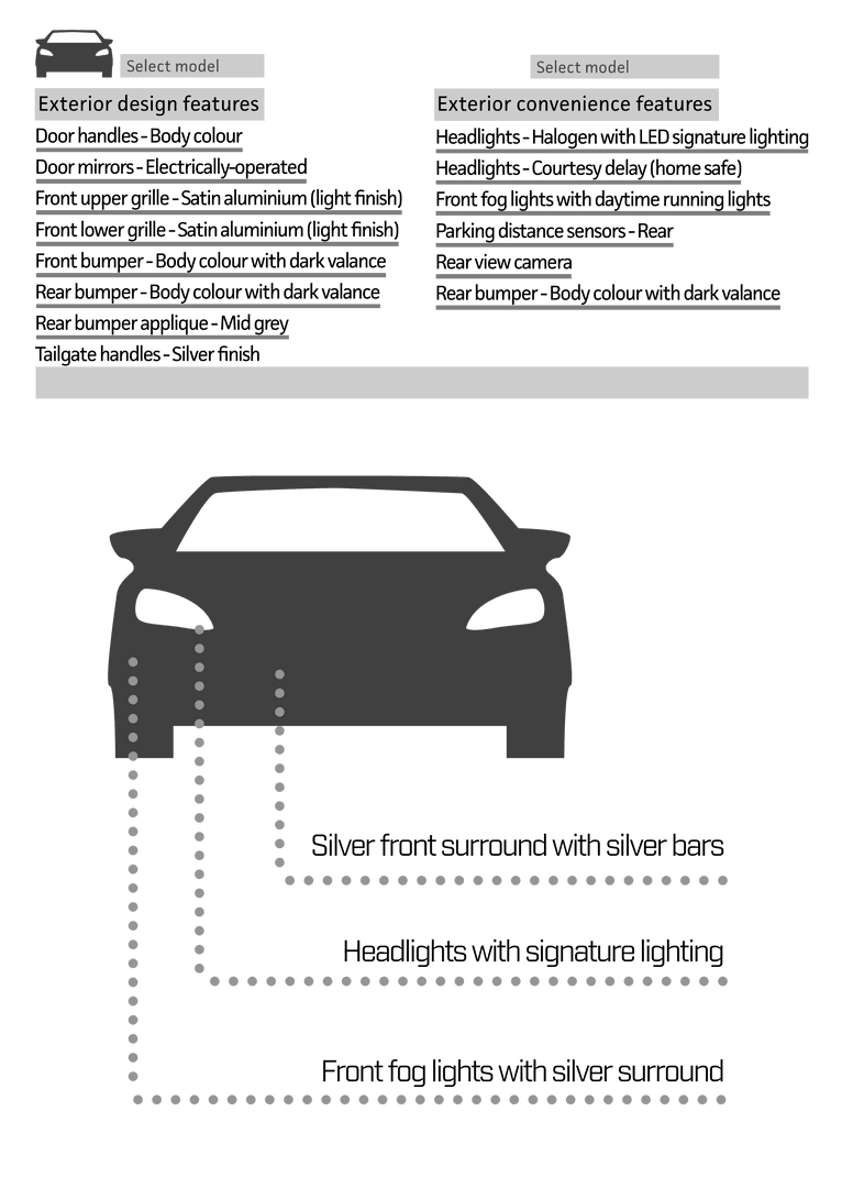 Transparent Car Specification Diagram with Features Highlighted