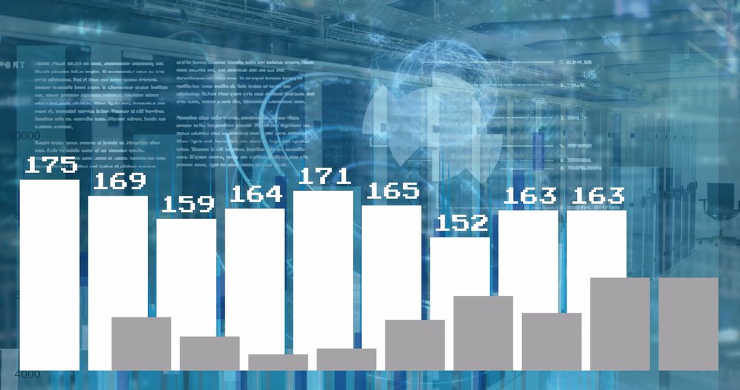 Data Processing with Statistical Bar Graph Analytics Background