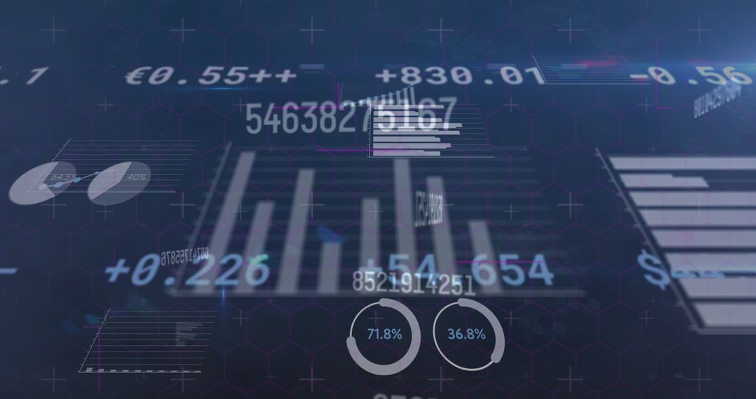 Dynamic Financial Data and Statistical Analysis in Digital Space