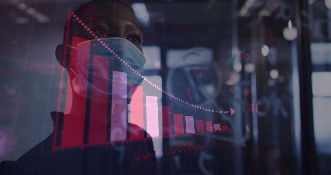 COVID-19 Impact on Business and Workplace Dynamics