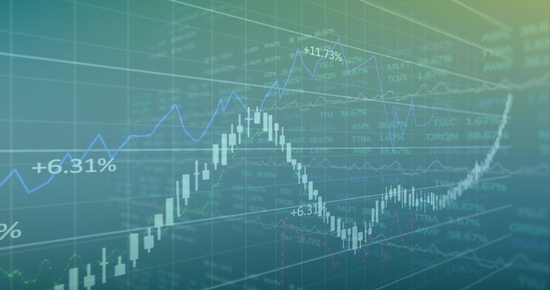 3D Financial Chart with Candlestick Bars and Trend Lines