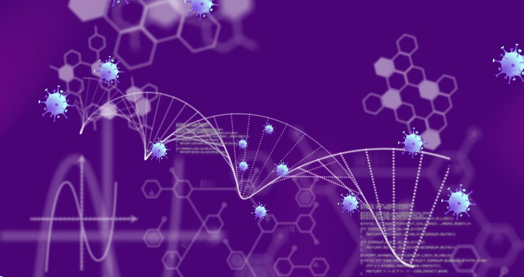 Abstract Representation of COVID-19 with DNA Helix in Purple