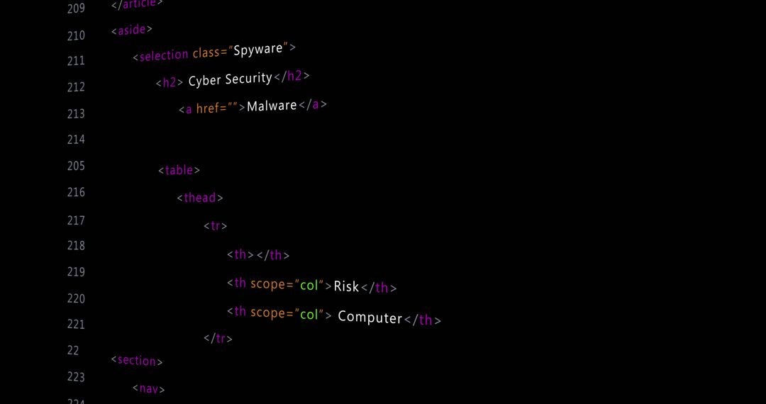 Cybersecurity Code on Black Background