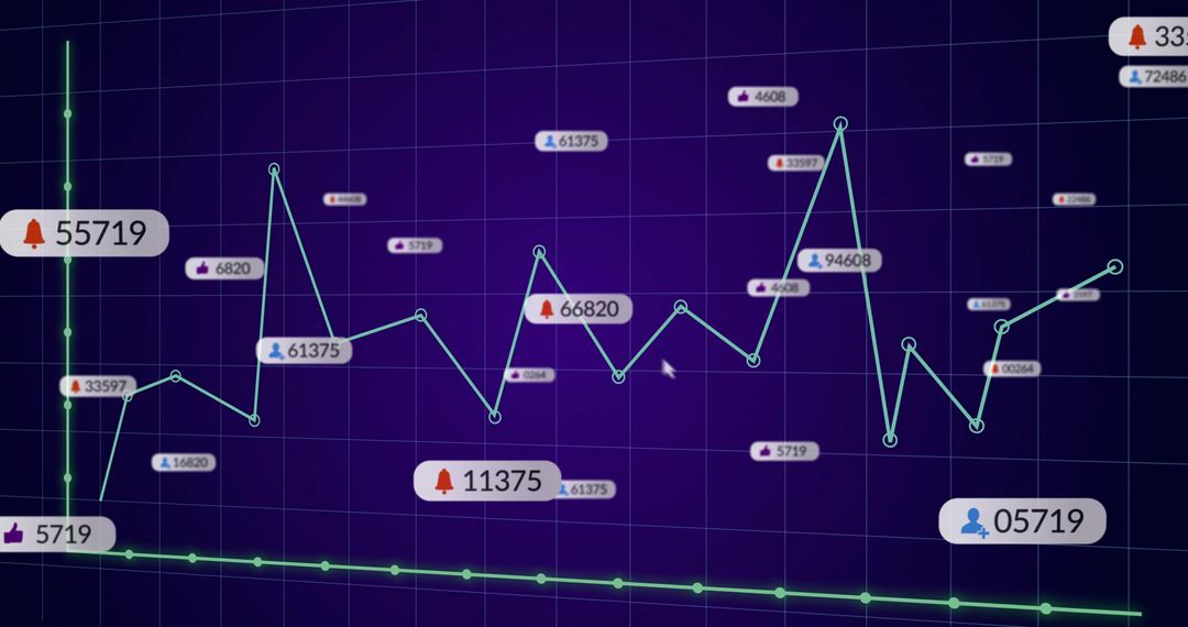 Dynamic Data Analytics Dashboard for Strategic Insights