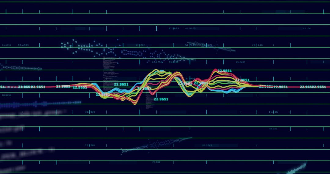 Colorful Waveform Visualizations on Digital Dashboard