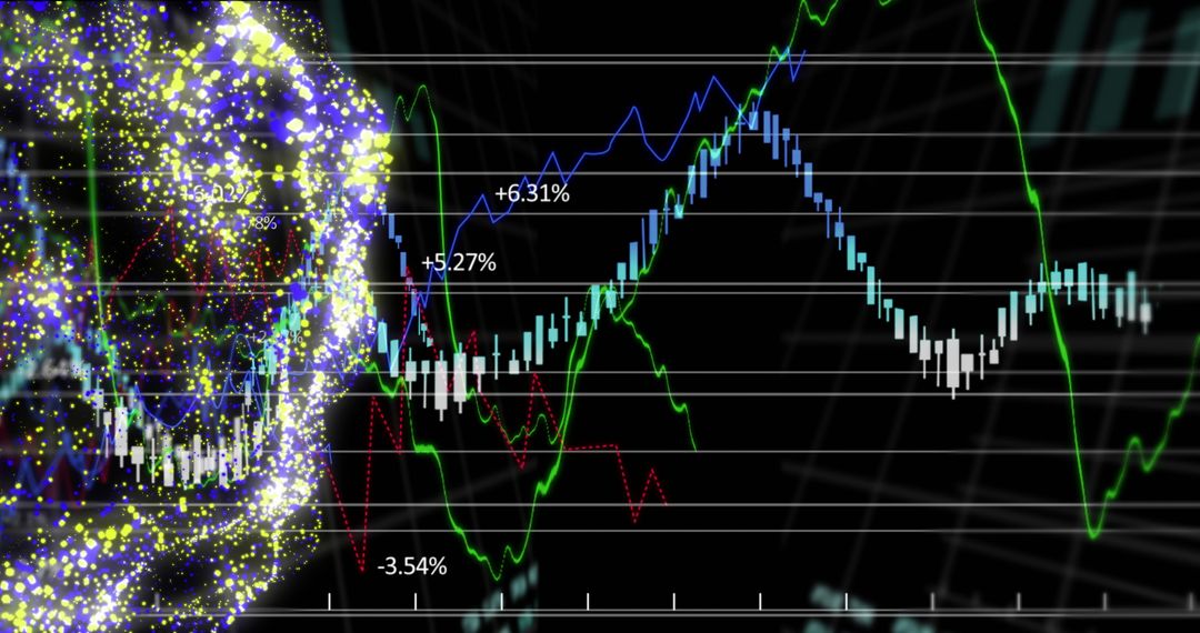 Global Financial Data Analysis with Colorful Graphs