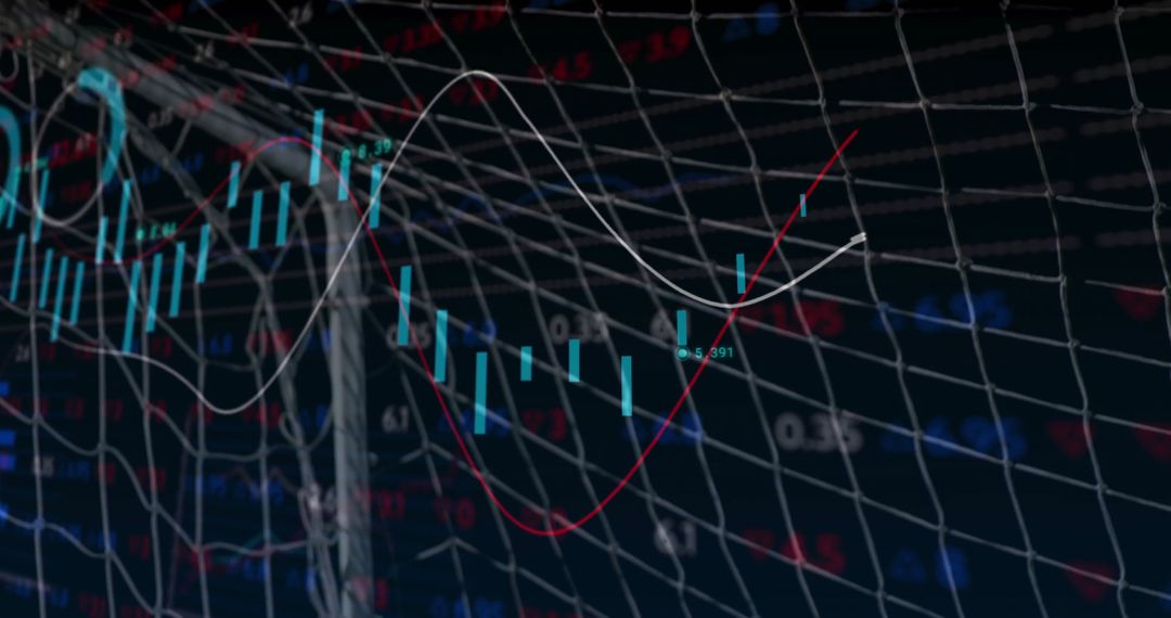 Digital Finance Connectivity and Candlestick Chart Dynamics