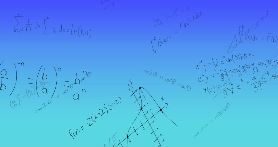 Innovative Presentation of Complex Calculus Formulas