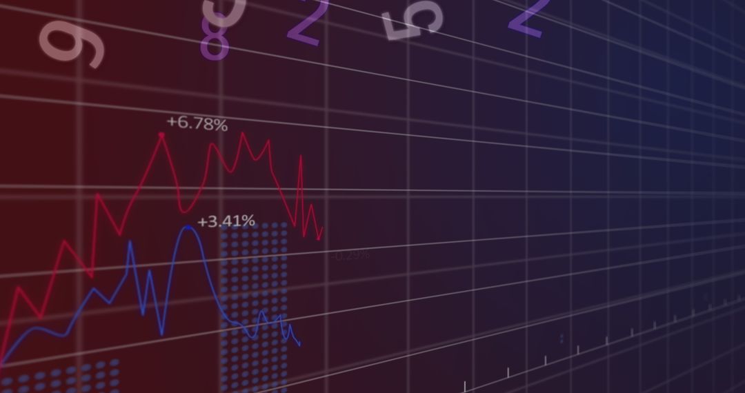Digital Graph and Data Analysis with Financial Growth Trends