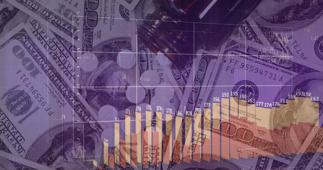 Global Finance Trends Overlapping Currency Indicators