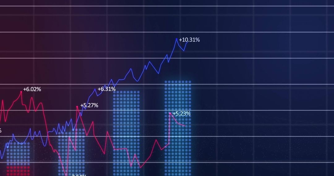 Dynamic Financial Growth Digital Chart Display