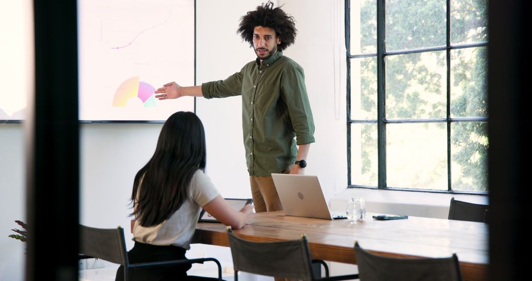 Business Meeting Presentation Focused Strategy Discussion