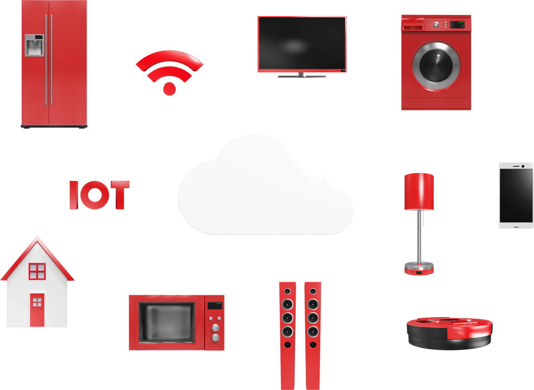 Transparent IoT Network with Red Home Appliances Around Cloud