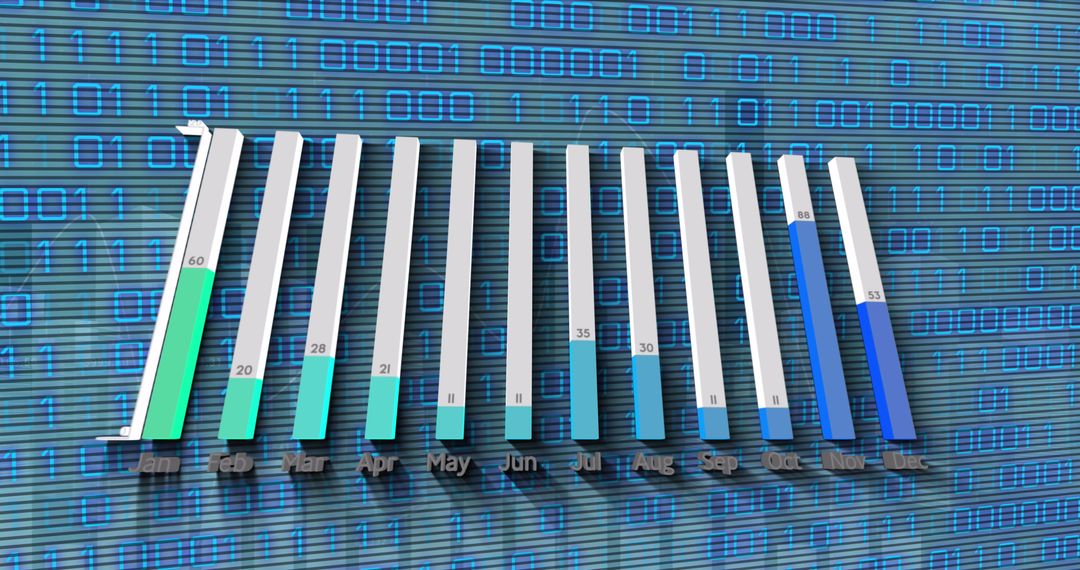 3D Monthly Financial Bar Graph Against Binary Data Background