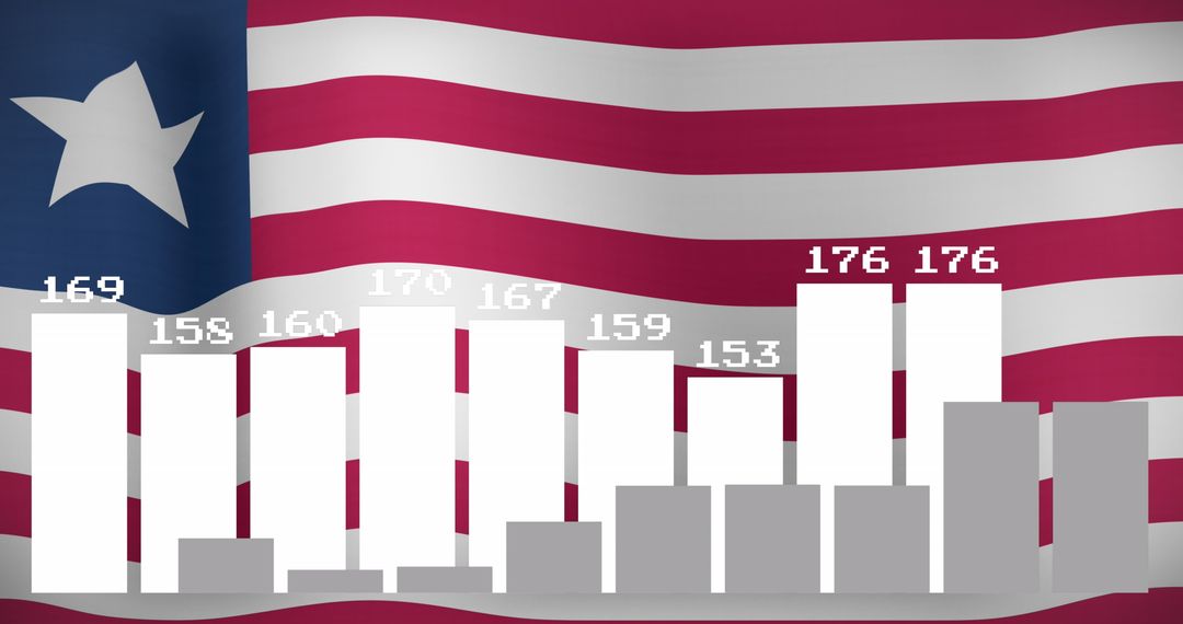 Data Processing Graphic with USA Flag Background