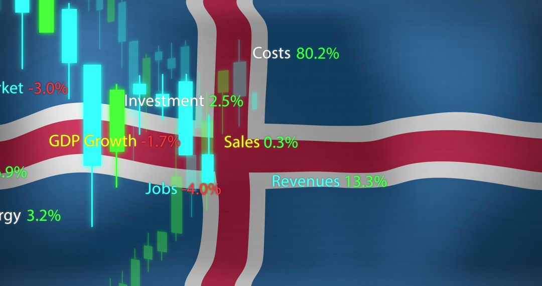Digital Data Overlays on Iceland Nation Flag Representing Economic Indicators