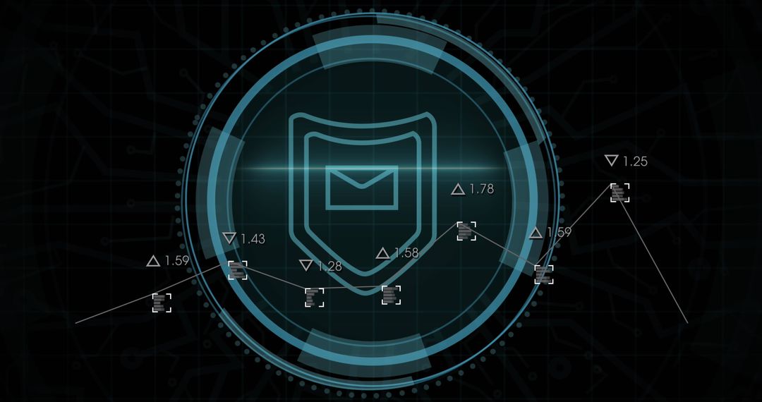 Cybersecurity Data Processing with Digital Shield