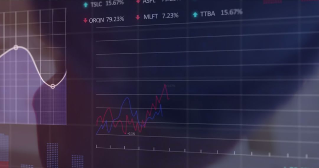 Digital Dashboard Displaying Financial Trends and Data Visualization
