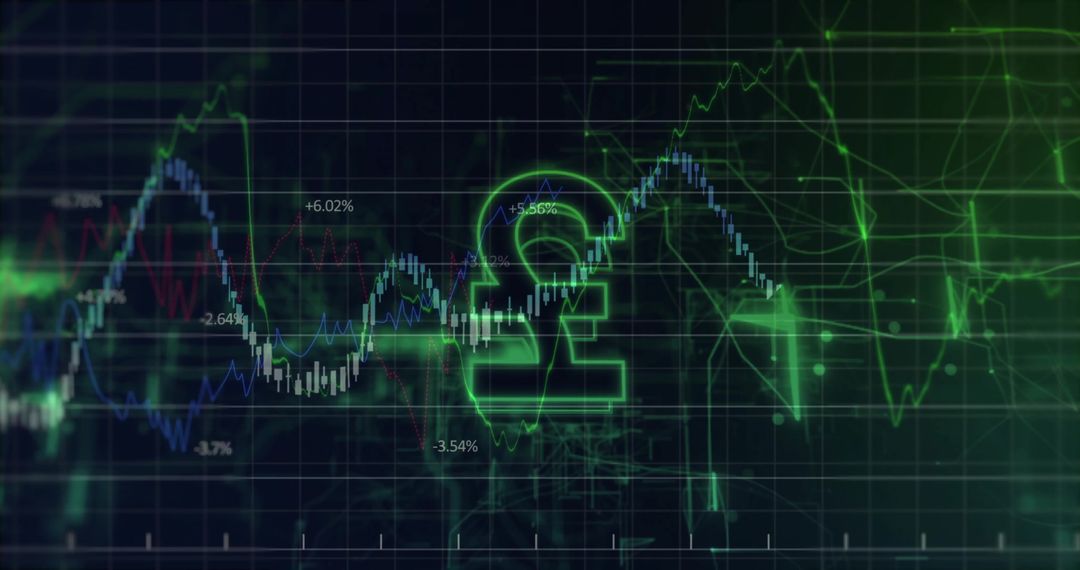 Futuristic Green Pound Symbol Amid Financial Data Charts