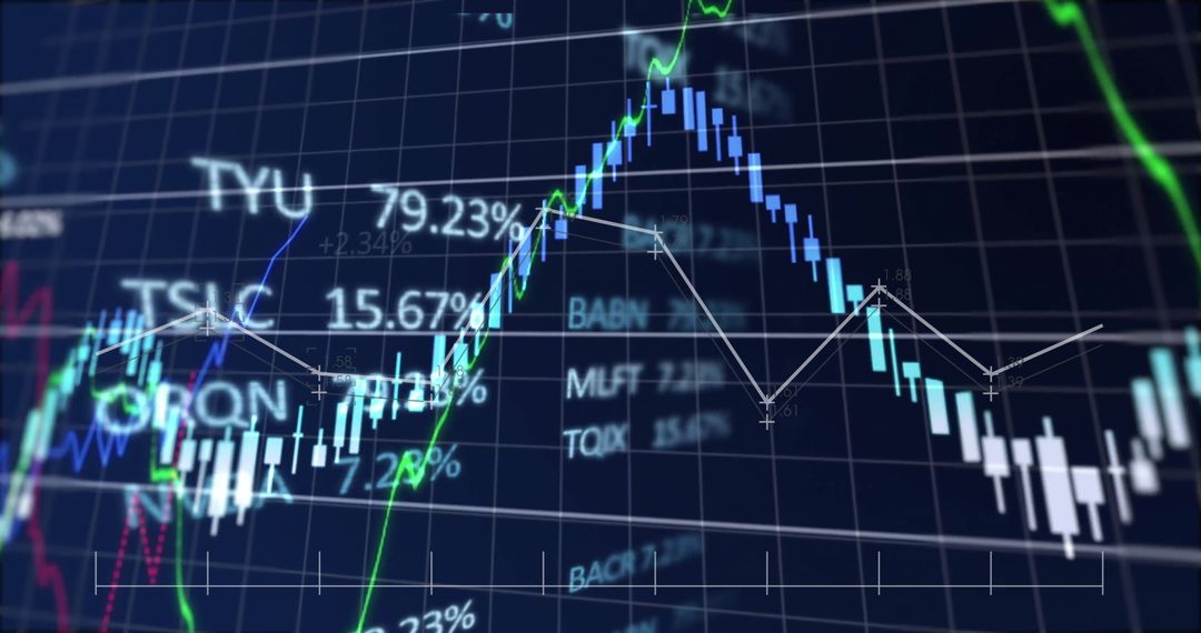 Financial Data Market Chart Analysis with Digital Overlay