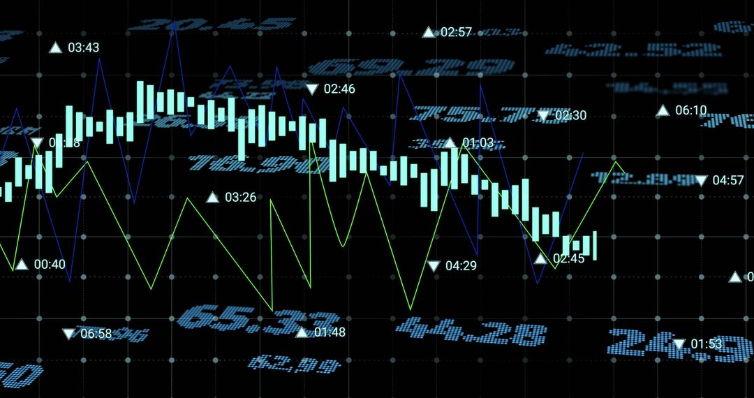 Digital Financial Data Chart Display with Dynamic Lines