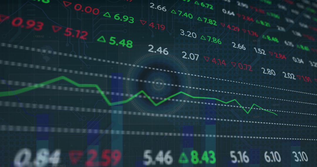 Dynamic Stock Market Trading Data Analysis