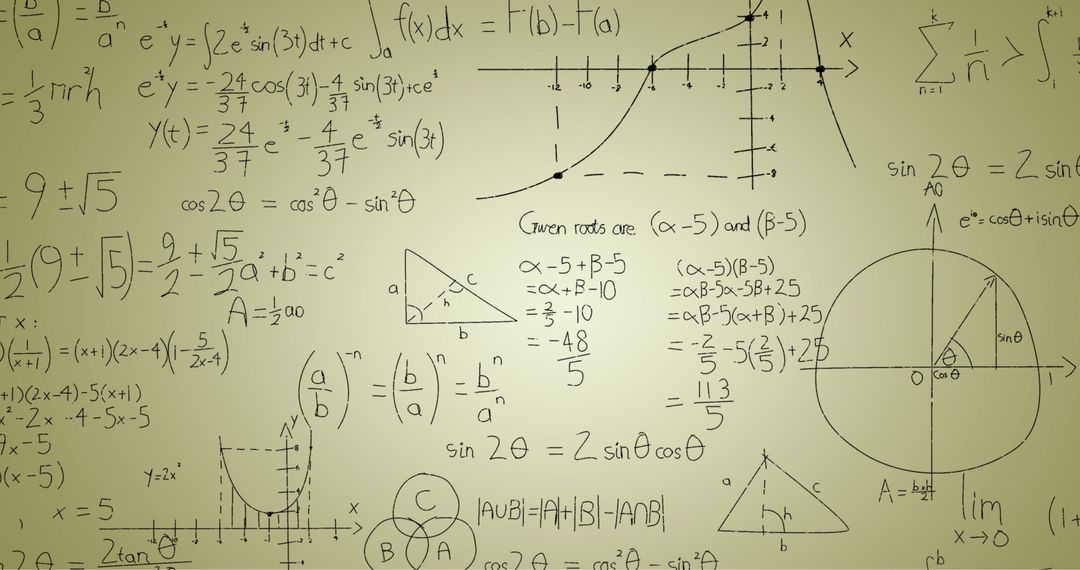 Handwritten Mathematical Formulas on Green Background