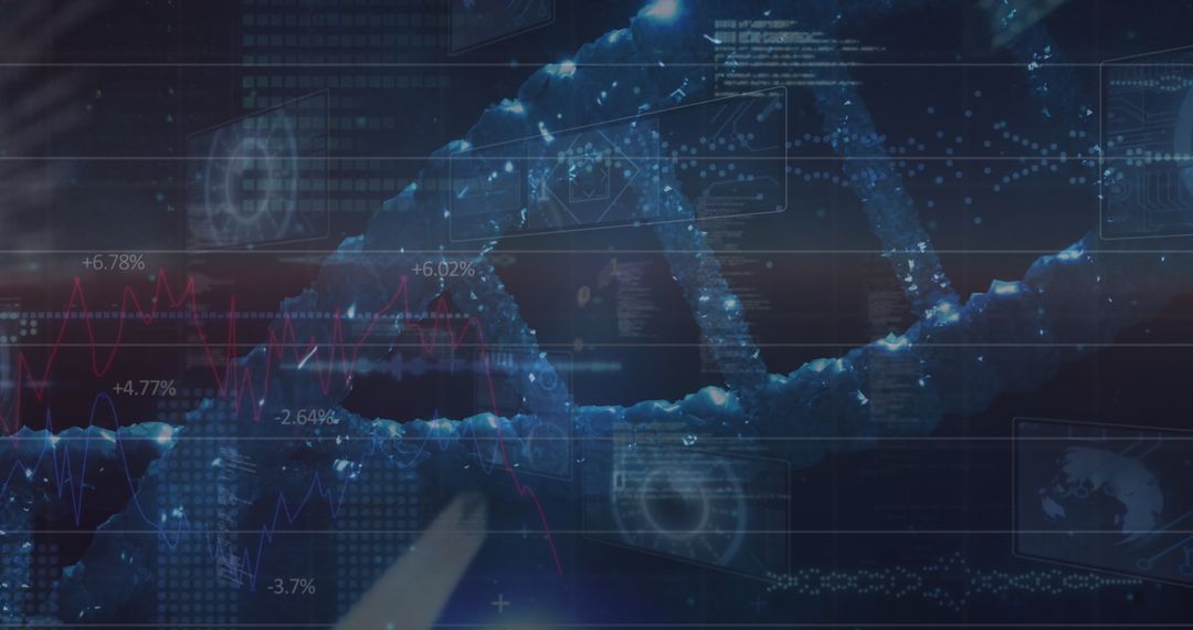 Rotating DNA Strand with Data and Graphs Overlay in Scientific Landscape