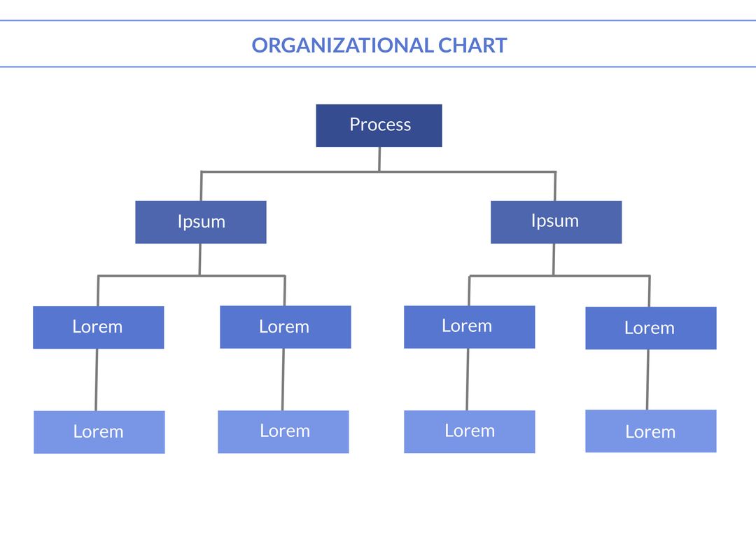 Streamlining workflow, the organizational chart template simplifies ...