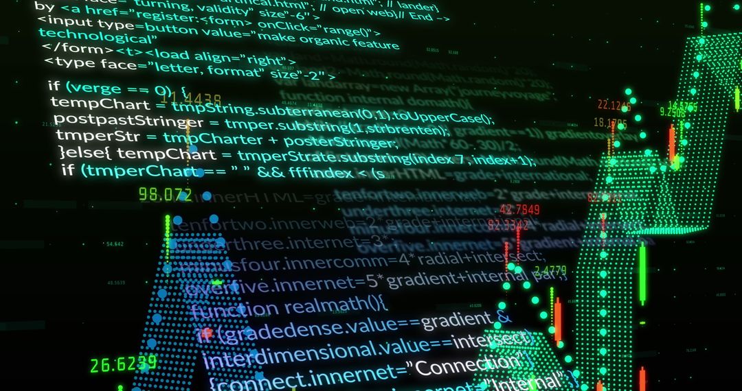 Dynamic Financial Data Processing on Digital Screen